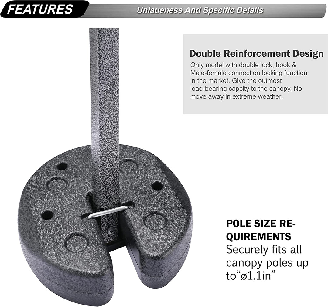 weights for tent Canopy Weights – Rent Heron